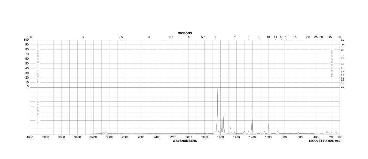 1,2-BIS(2-PYRIDYL)ETHYLENE(1437-15-6)FT-IR