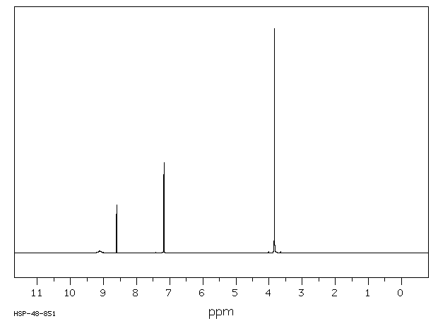 4-Hydroxy-3,5-dimethoxybenzaldehyde azine(14414-32-5) MS