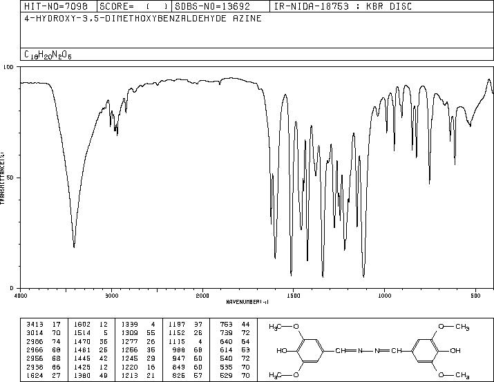 4-Hydroxy-3,5-dimethoxybenzaldehyde azine(14414-32-5) MS