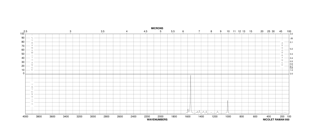 4-Hydroxy-3,5-dimethoxybenzaldehyde azine(14414-32-5) MS