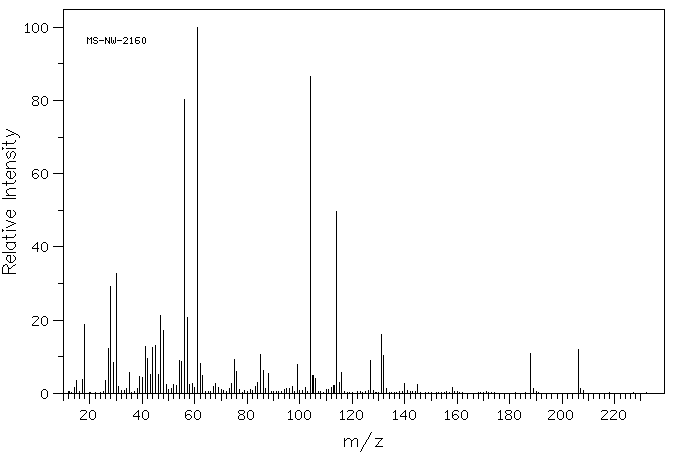 H-MET-GLY-OH(14486-03-4) IR2