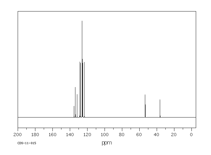 1-Methyl-aminomethyl naphthalene(14489-75-9) IR1