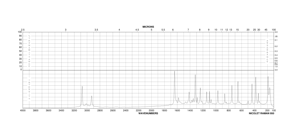 1-(5-Chloro-2-hydroxyphenyl)ethanone(1450-74-4) IR2