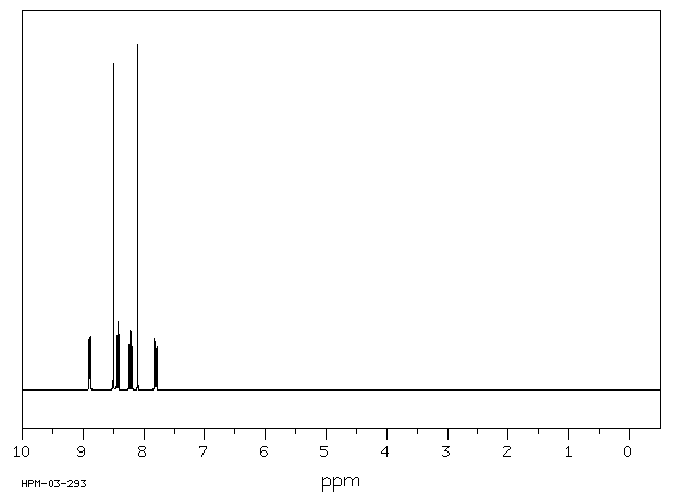 PYRIDINE-2-CARBOXAMIDE(1452-77-3) IR1