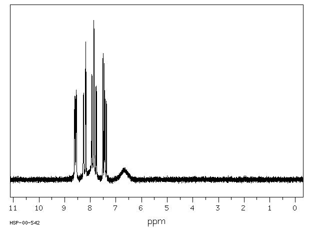 PYRIDINE-2-CARBOXAMIDE(1452-77-3) IR1