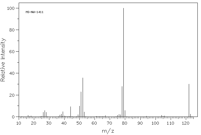 PYRIDINE-2-CARBOXAMIDE(1452-77-3) IR1