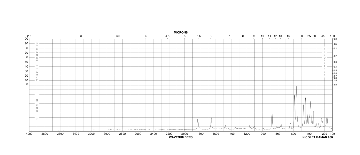 PENTAFLUOROPHENYL TRIFLUOROACETATE(14533-84-7) Raman