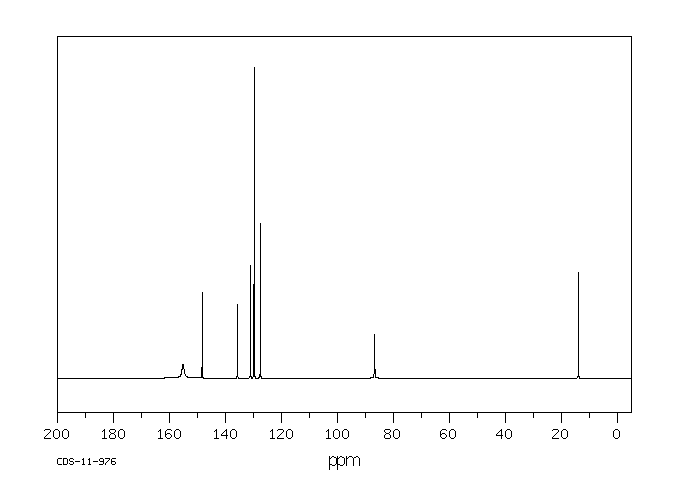 1-(2-Chlorophenyl)-3-methyl-2-pyrazolin-5-one(14580-22-4) <sup>13</sup>C NMR