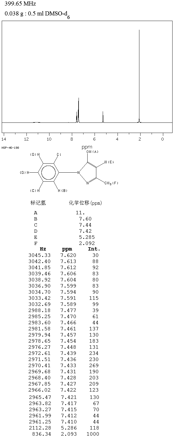 1-(2-Chlorophenyl)-3-methyl-2-pyrazolin-5-one(14580-22-4) <sup>13</sup>C NMR