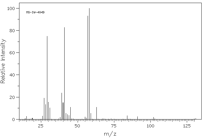 CARBONIC ACID ALLYL ETHYL ESTER(1469-70-1) <sup>13</sup>C NMR