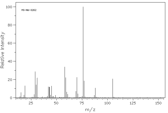 D-(-)-Tartaric Acid (147-71-7) MS
