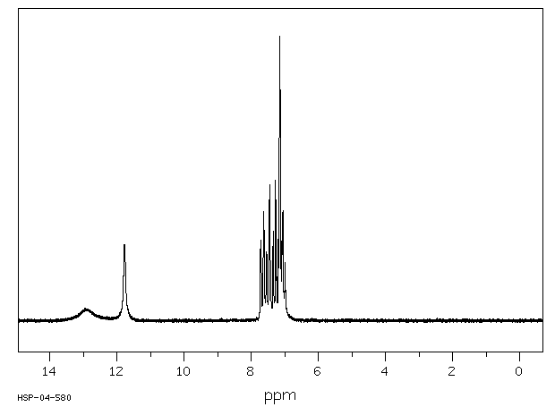 Indole-2-carboxylic acid(1477-50-5) <sup>13</sup>C NMR