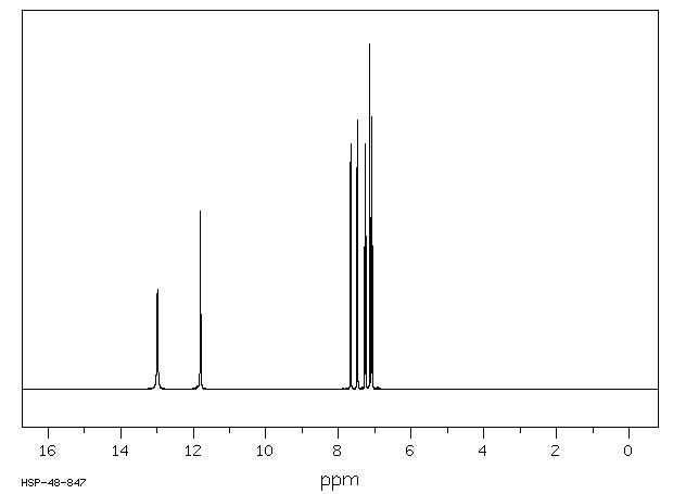 Indole-2-carboxylic acid(1477-50-5) <sup>13</sup>C NMR