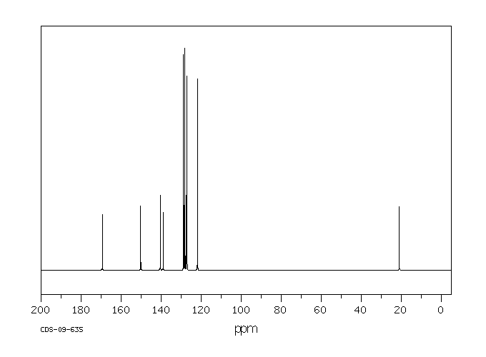 4-ACETOXYBIPHENYL(148-86-7) IR2