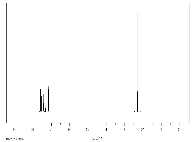 4-ACETOXYBIPHENYL(148-86-7) IR2