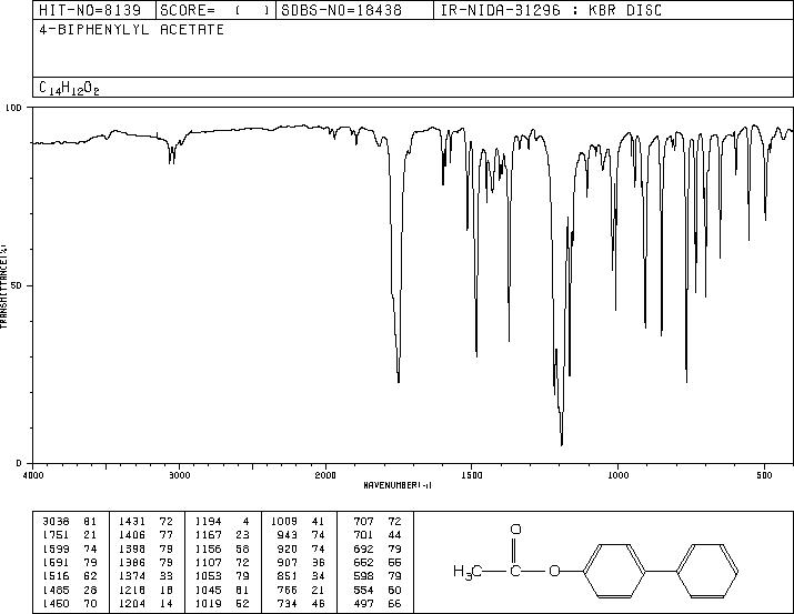 4-ACETOXYBIPHENYL(148-86-7) IR2