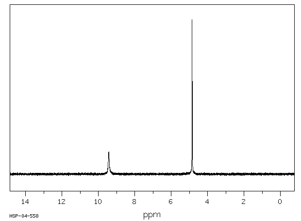 PENTAFLUOROPHENOXYACETIC ACID(14892-14-9) IR1