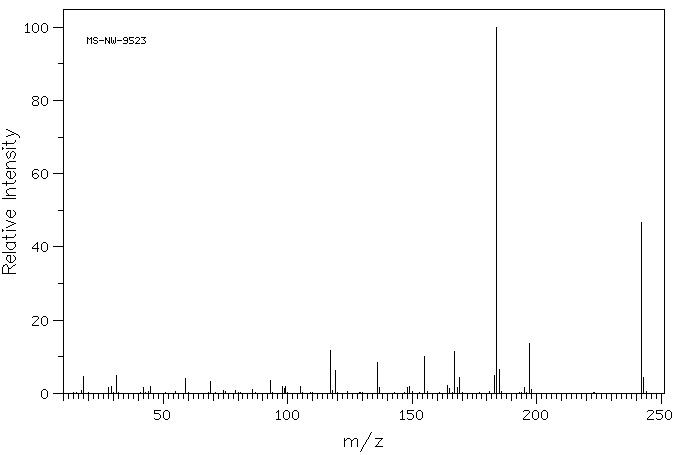 PENTAFLUOROPHENOXYACETIC ACID(14892-14-9) IR1