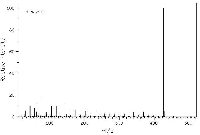 Cetyltributylphosphonium bromide(14937-45-2) IR2