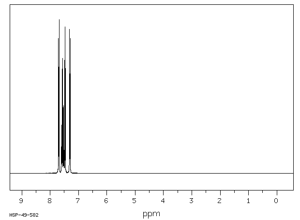 9,10-Diphenylanthracene(1499-10-1) IR1