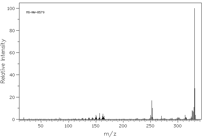 9,10-Diphenylanthracene(1499-10-1) IR1