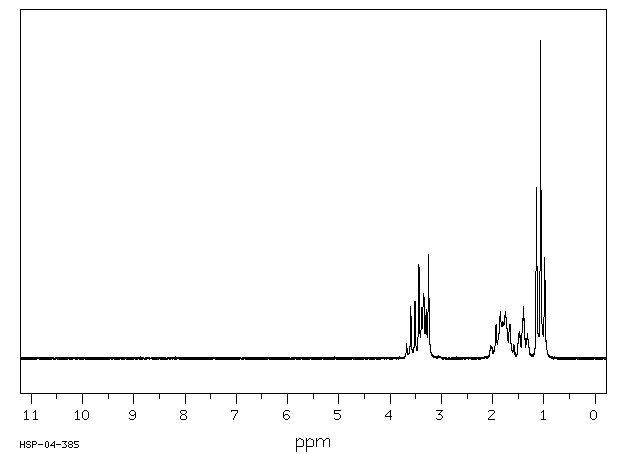 ETHYLTRI-N-PROPYLAMMONIUM IODIDE(15066-80-5) <sup>1</sup>H NMR