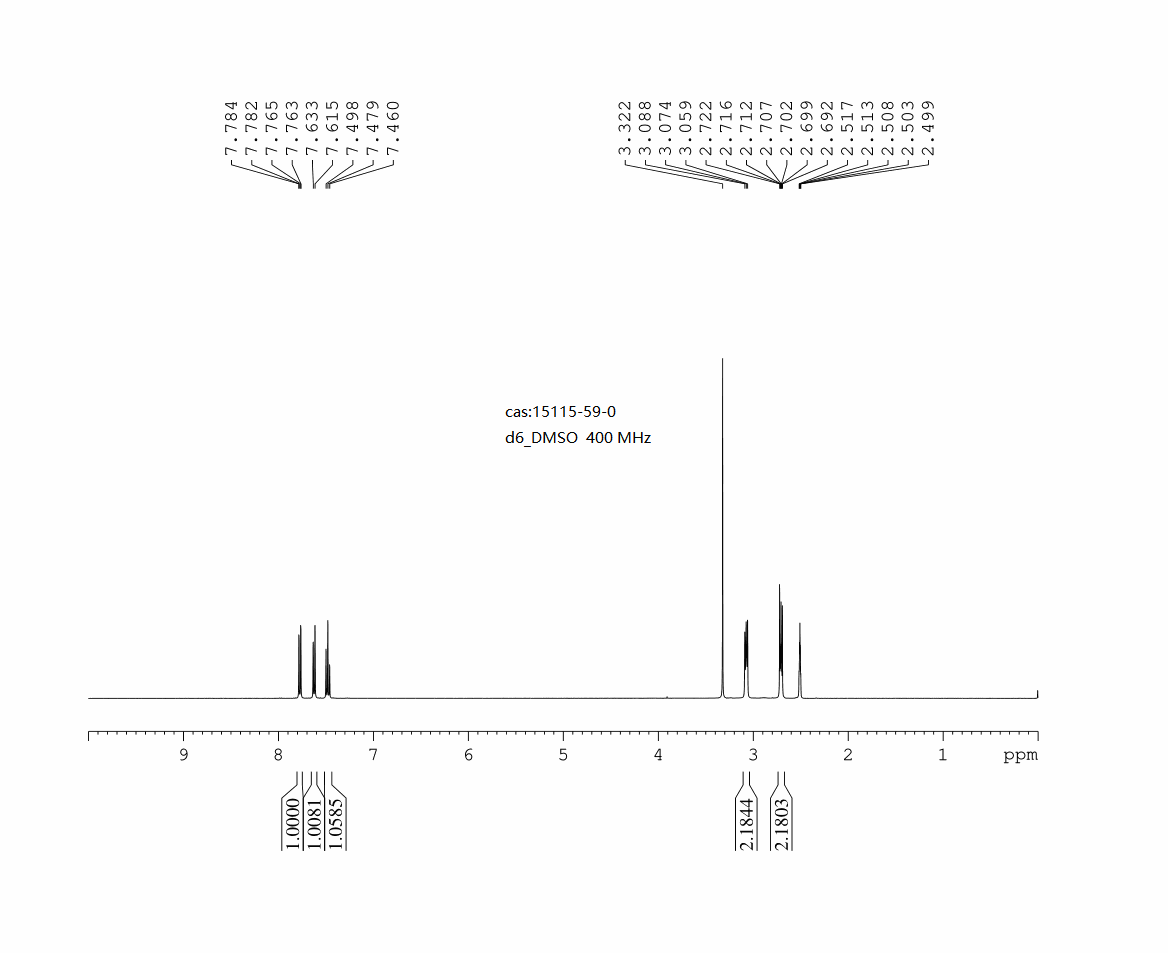 4-CHLORO-INDAN-1-ONE(15115-59-0) <sup>1</sup>H NMR