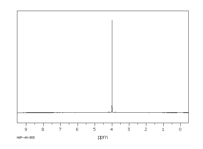 METHYL CHLORODIFLUOROACETATE(1514-87-0)FT-IR