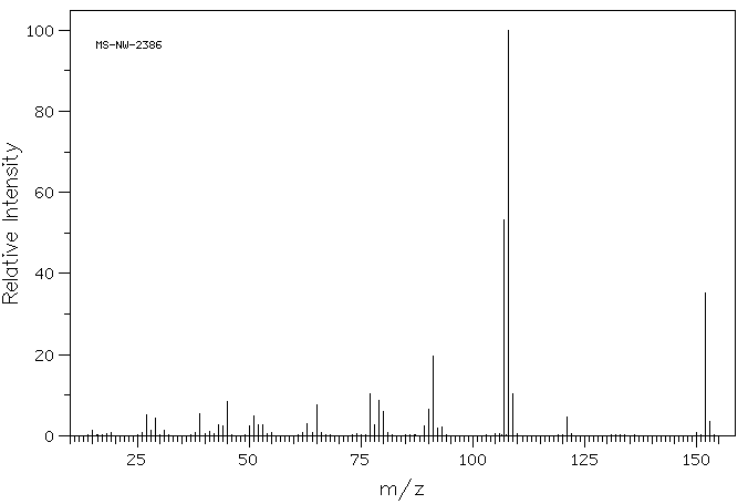 ETHYLENE GLYCOL MONO-P-TOLYL ETHER(15149-10-7) Raman