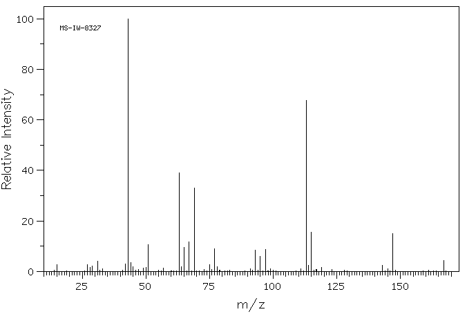 HEXAFLUORO-2-METHYLISOPROPANOL(1515-14-6) MS