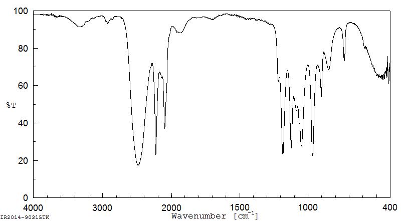 ETHANOL-D6(1516-08-1) IR1