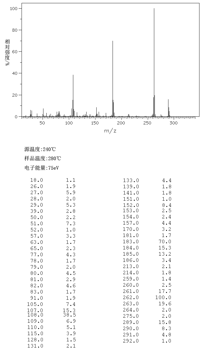 Ethyltriphenylphosphonium bromide(1530-32-1) IR1