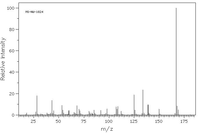 6-Thioguanine(154-42-7) IR2