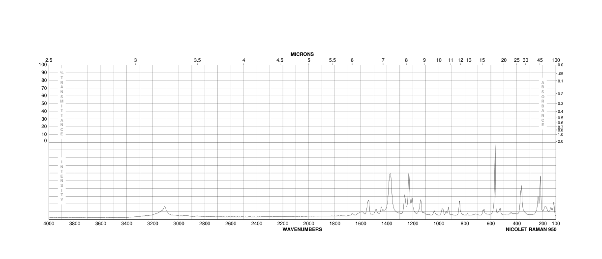 6-Thioguanine(154-42-7) IR2