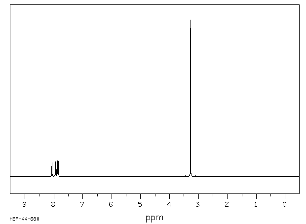 N-METHYLSACCHARIN(15448-99-4) IR2