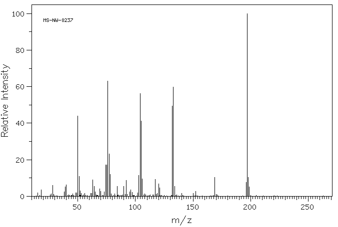 N-METHYLSACCHARIN(15448-99-4) IR2