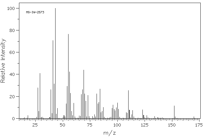3-DECENOIC ACID(15469-77-9) IR1