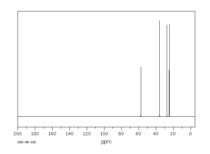 CYCLOOCTYL BROMIDE(1556-09-8) <sup>1</sup>H NMR