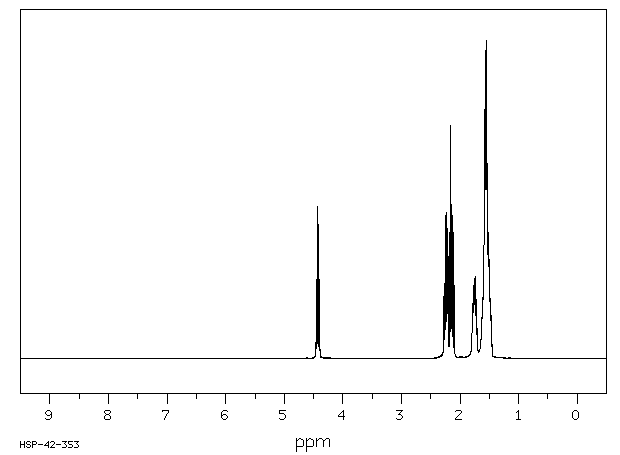 CYCLOOCTYL BROMIDE(1556-09-8) <sup>1</sup>H NMR