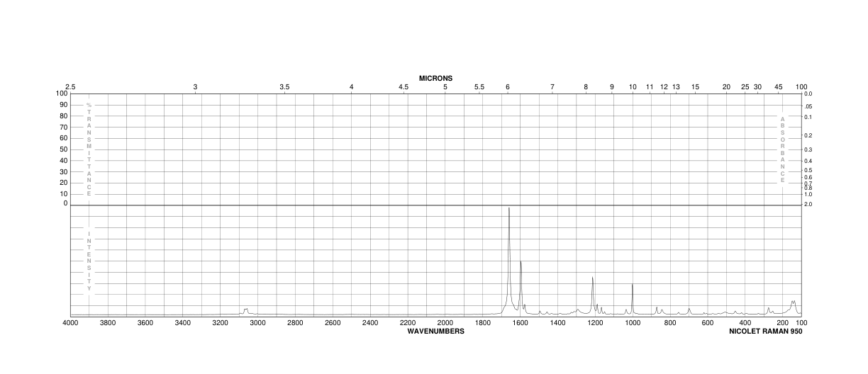 3-Phenylpyruvic acid(156-06-9) IR2