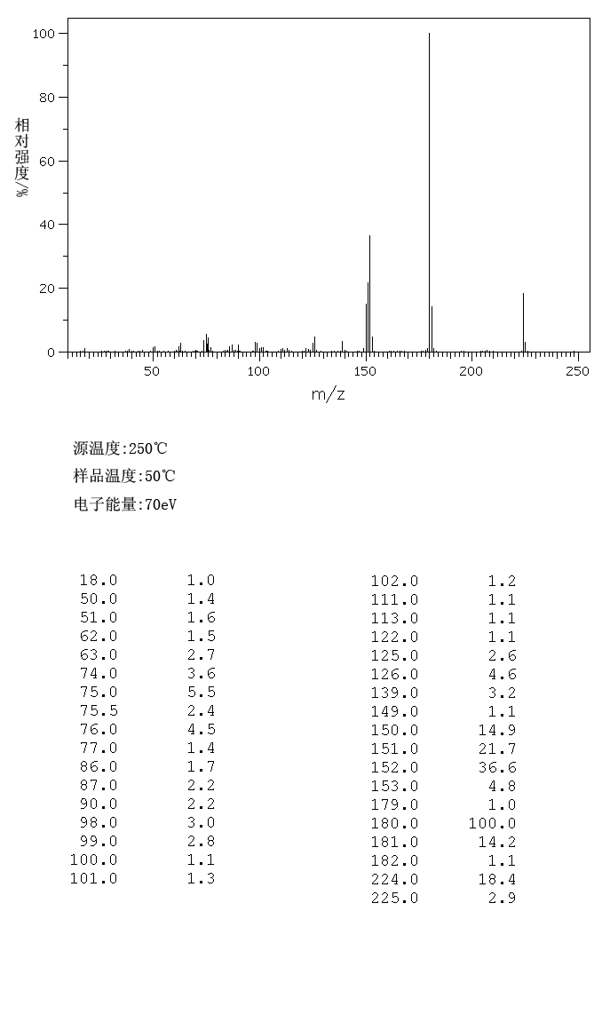 9-FLUORENONE-1-CARBOXYLIC ACID(1573-92-8) Raman