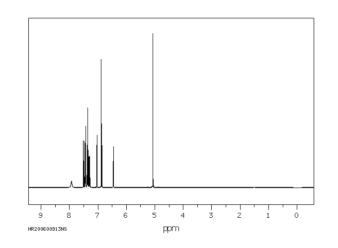 6-Benzyloxyindole(15903-94-3) MS