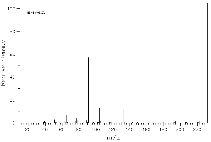 6-Benzyloxyindole(15903-94-3) MS