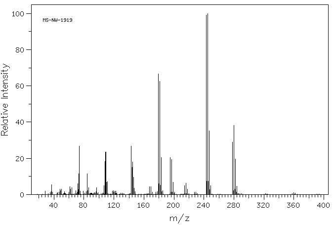 2,4,5-TRICHLOROBENZENESULFONYL CHLORIDE(15945-07-0) IR2