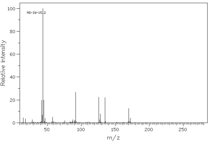 BIS(DIMETHYLAMINO)PHOSPHORYL CHLORIDE(1605-65-8) IR1