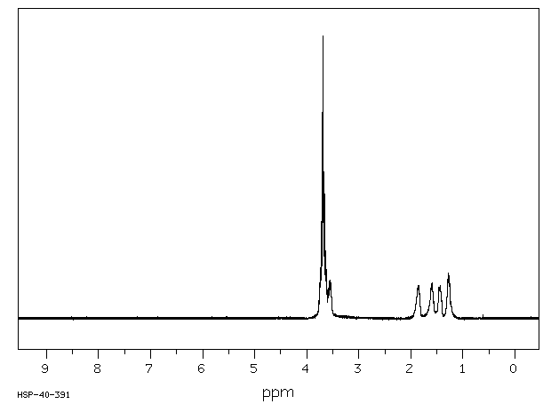 Dicyclohexano-18-crown-6(16069-36-6) <sup>1</sup>H NMR