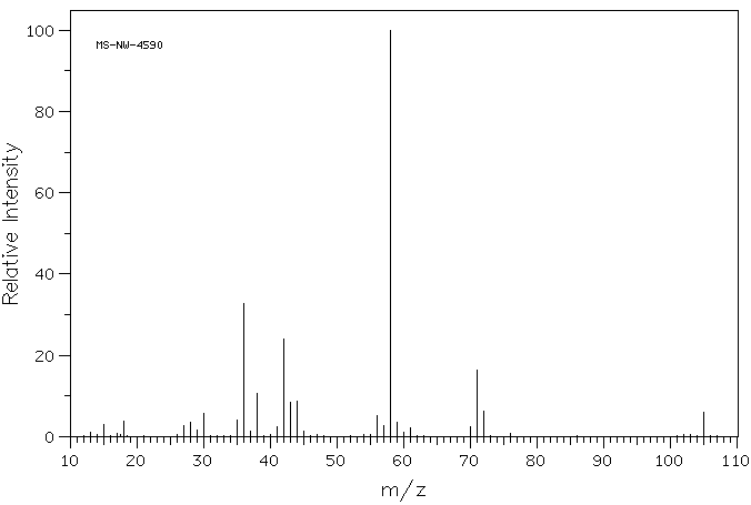 S-(2-DIMETHYLAMINOETHYL)ISOTHIOUREA DIHYDROCHLORIDE(16111-27-6) IR1