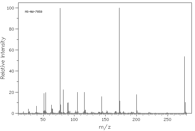 4-PHENYLAZOMALEINANIL(16201-96-0) MS