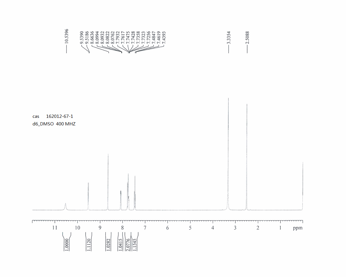 4-Quinazolinamine, N-(3-chloro-4-fluorophenyl)-7-fluoro-6-nitro-(162012-67-1) <sup>1</sup>H NMR