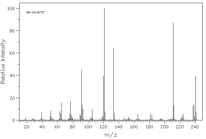 3'-HYDROXYFLAVANONE(1621-55-2) MS